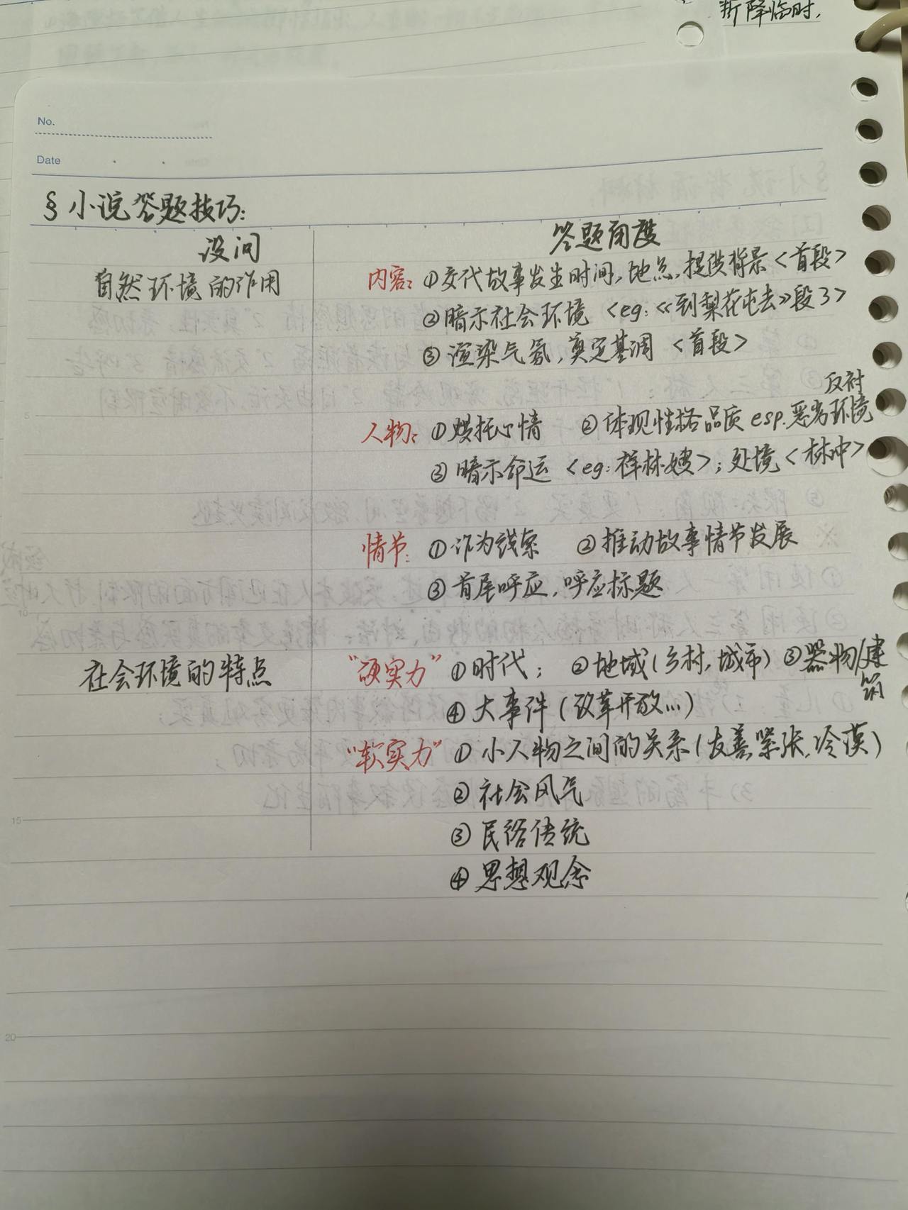 龚泽宇语文笔记