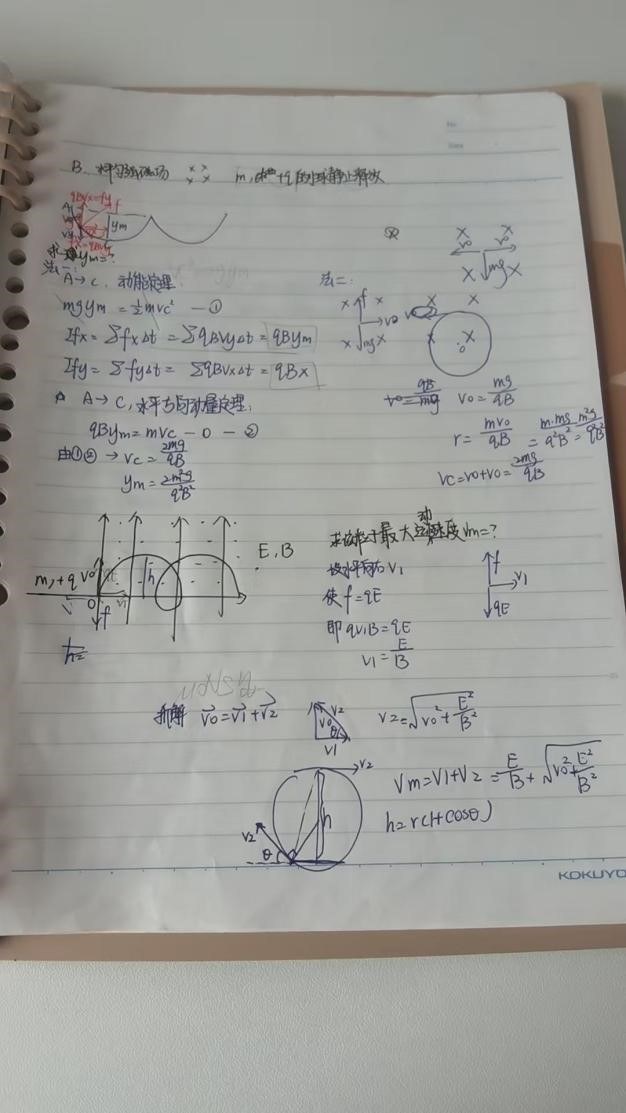 张心恬物理笔记