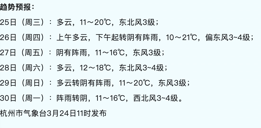 杭州天气预报 配图3